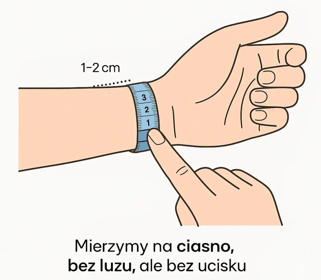 Infografika pokazująca prawidłowy sposób mierzenia obwodu nadgarstka miarą krawiecką
